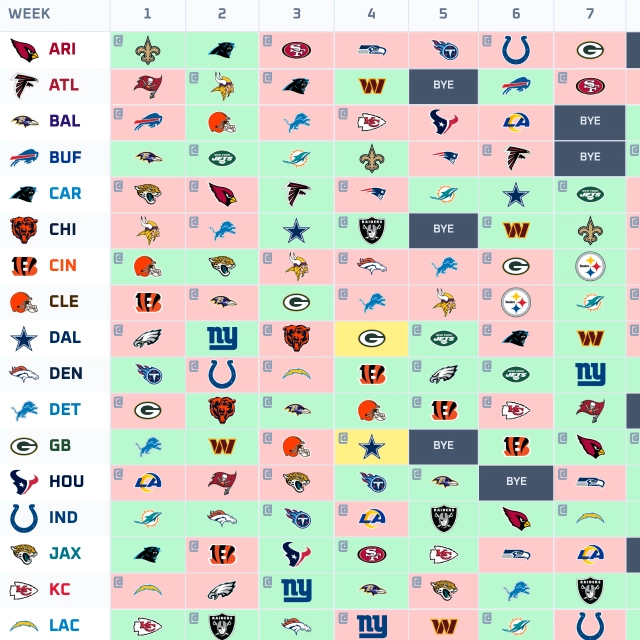 Your entries and picks.