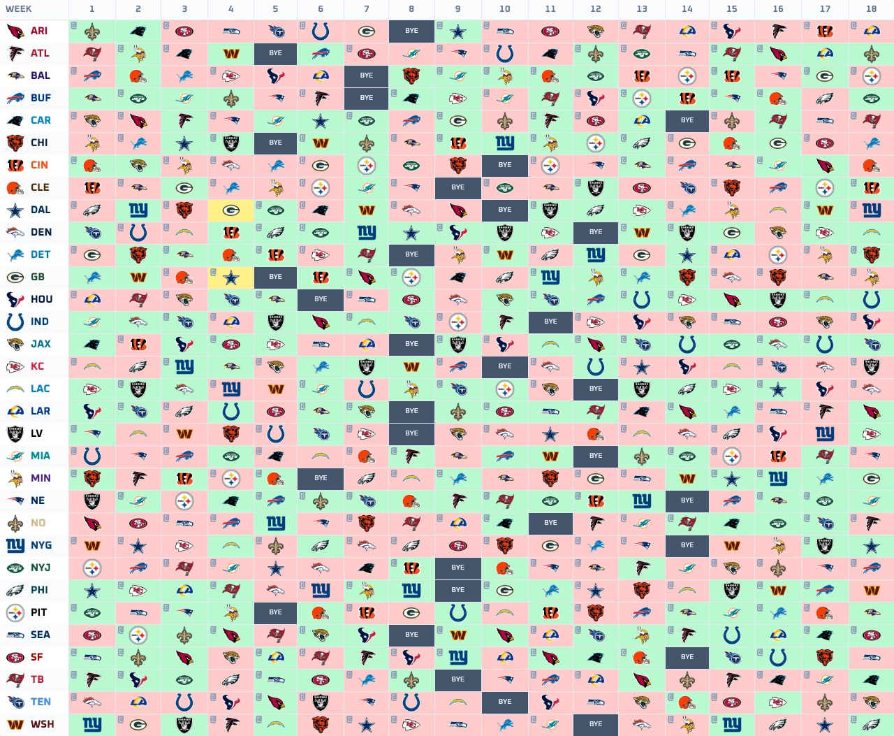 Your entries and picks.